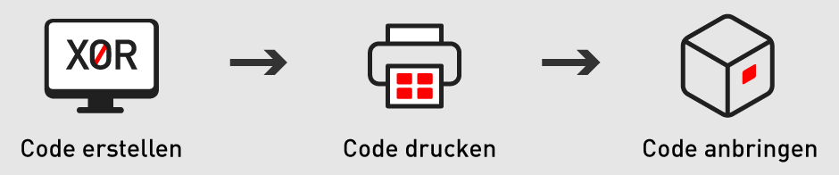 Anlageinfo über QR-Code erstellen