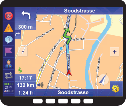 Integriertes Navigationssystem